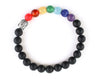 Black matte onyx Buddha bracelet with seven chakra beads